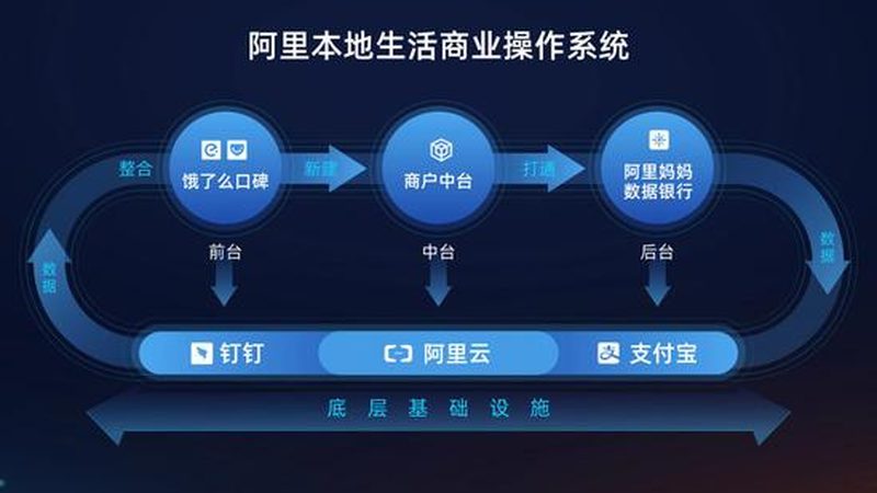 保洁加盟十大品牌排名